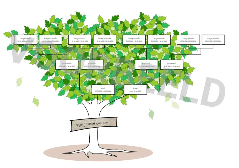 Saskia Lensink Stamboom-spread-1320x933